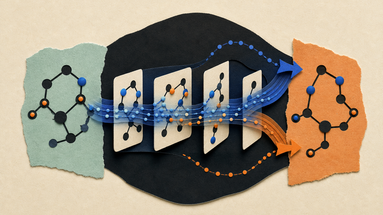 Abstract editorial illustration with abstract paper layers and a measured progression of forms representing The preprint may help researchers evaluate an electron-level representation for reaction prediction and distinguish its reported interpretability and robustness claims from independently established results.