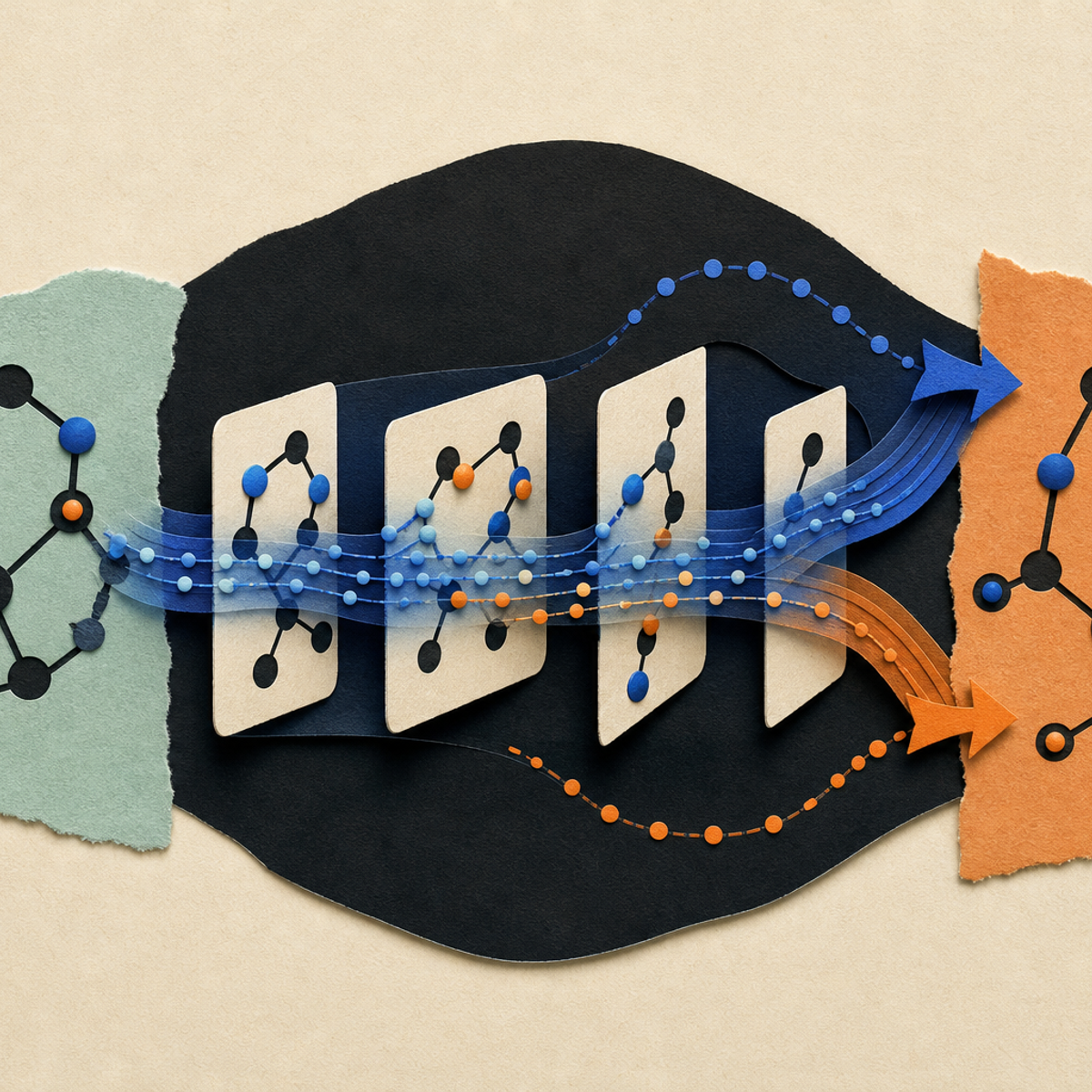 Abstract editorial illustration with abstract paper layers and a measured progression of forms representing The preprint may help researchers evaluate an electron-level representation for reaction prediction and distinguish its reported interpretability and robustness claims from independently established results.